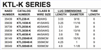 1-Hole Lug Kits