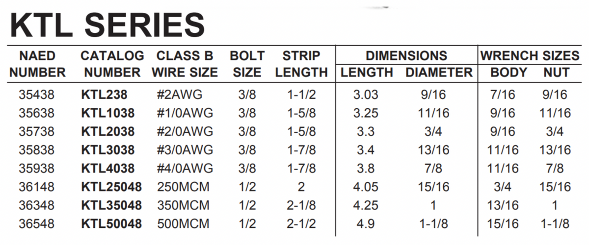 Copper 1‑Hole Compression Lug SNAP+ Connectors | UL Listed – T&G ...